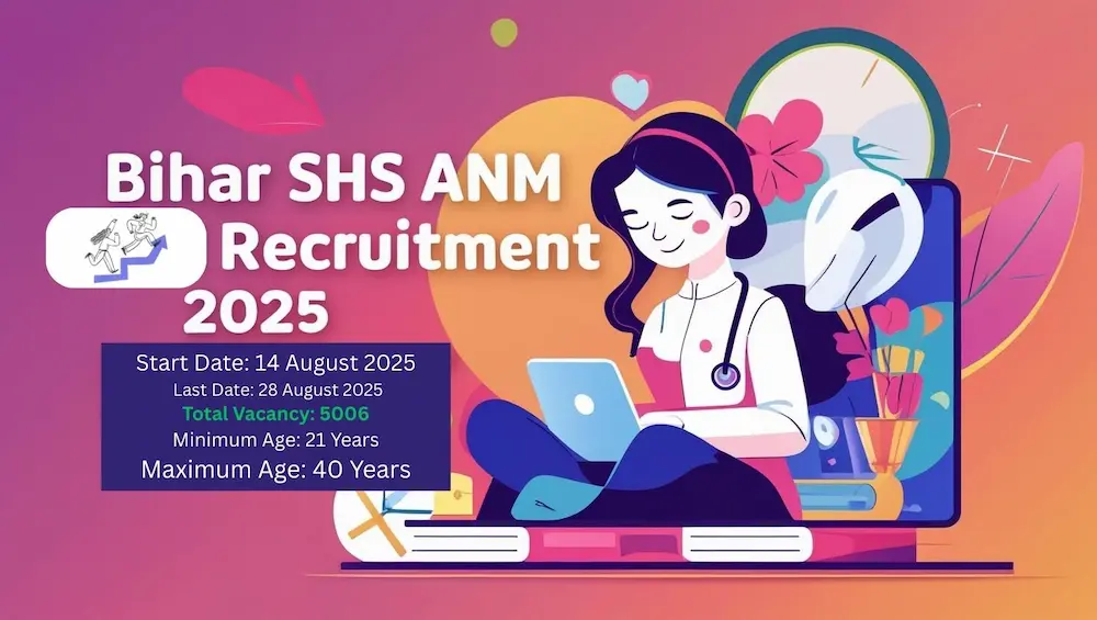 Bihar SHS ANM Recruitment 2025